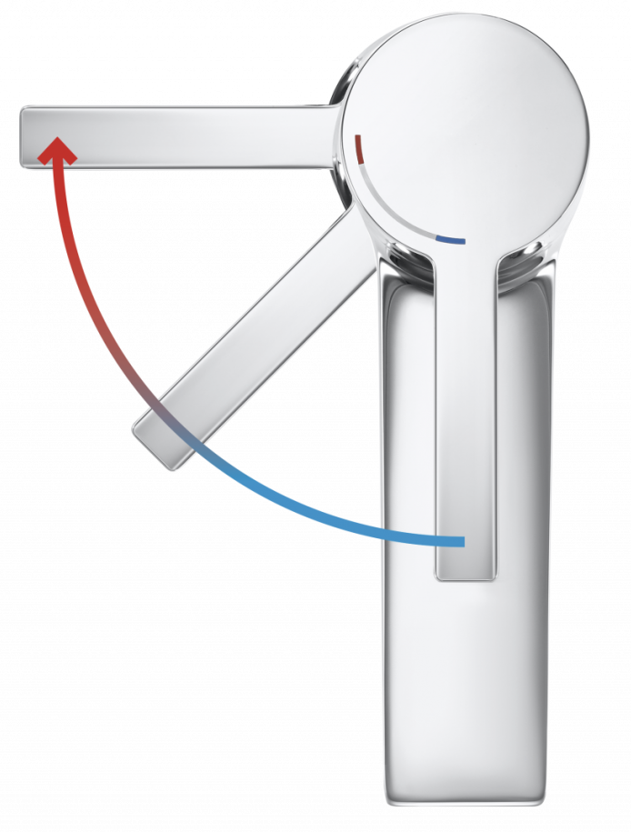 faucet default to cold water (SecuriBath)